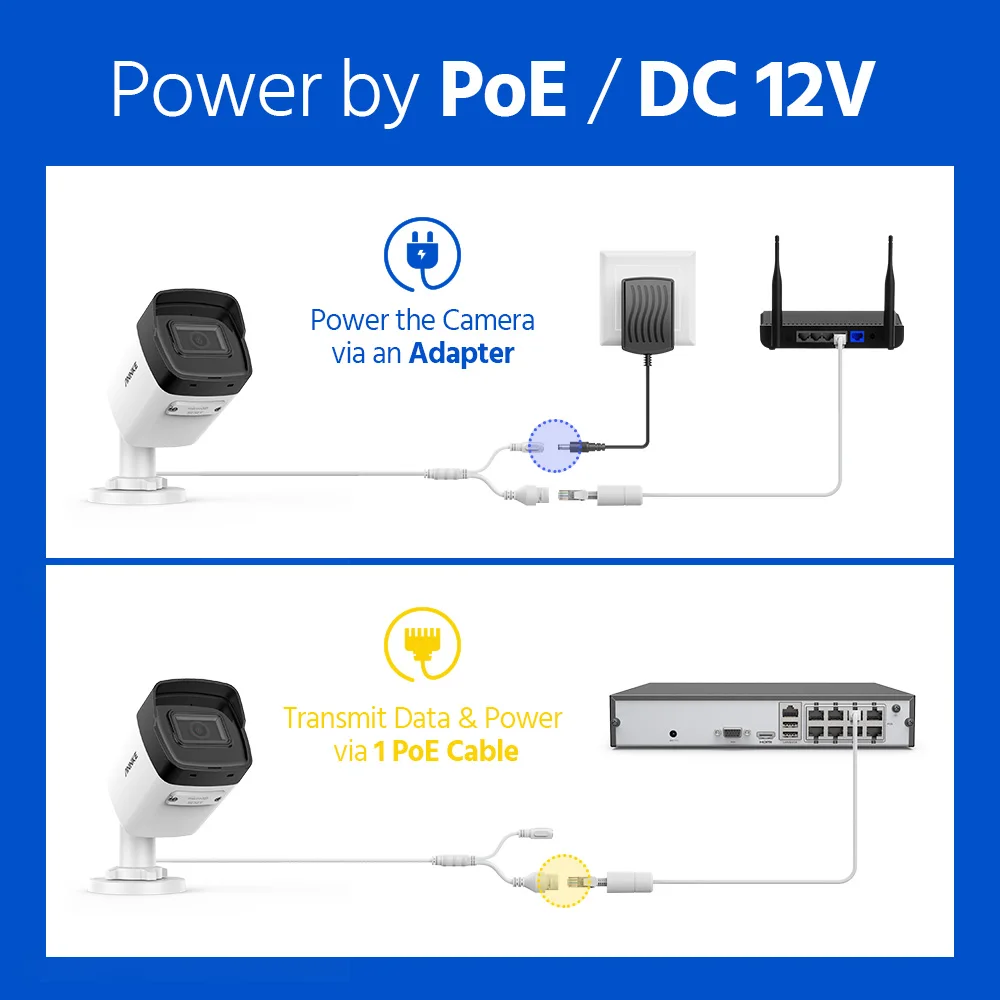 ANNKE C500 울트라 FHD 5MP POE IP 카메라, 야외 실내 방수 보안 불릿, 야간 투시경, 이메일 경고, 오디오 인 카메라, IP67