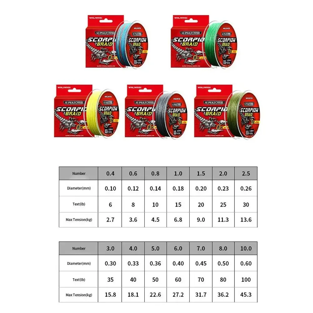 نمط جديد 100 متر خيط صنارة الصيد PE عالية الشد مطاطا الموضوع بكرة أحادية سلك غير مرئي الصيد الملحقات #6