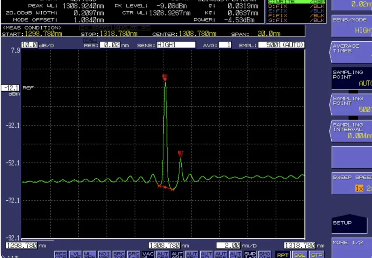 1310 | 1550nm DFB laser OESC band laser 10mW single-mode single wavelength communication sensor