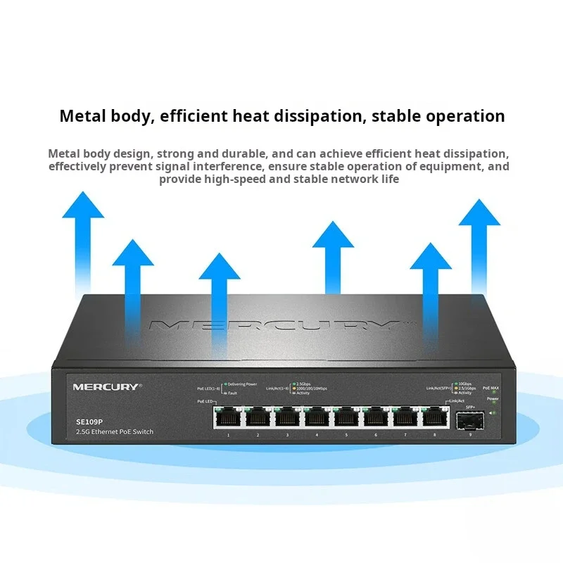 MERCURY 8-портовый коммутатор 2,5G PoE, 8*10/100/1000/2500 Мбит/с RJ45, 1*1/2.5/10 Гбит/с SFP +, 8 * 2.5GE(PoE)@ 115 Вт, Plug and Play, SE109P