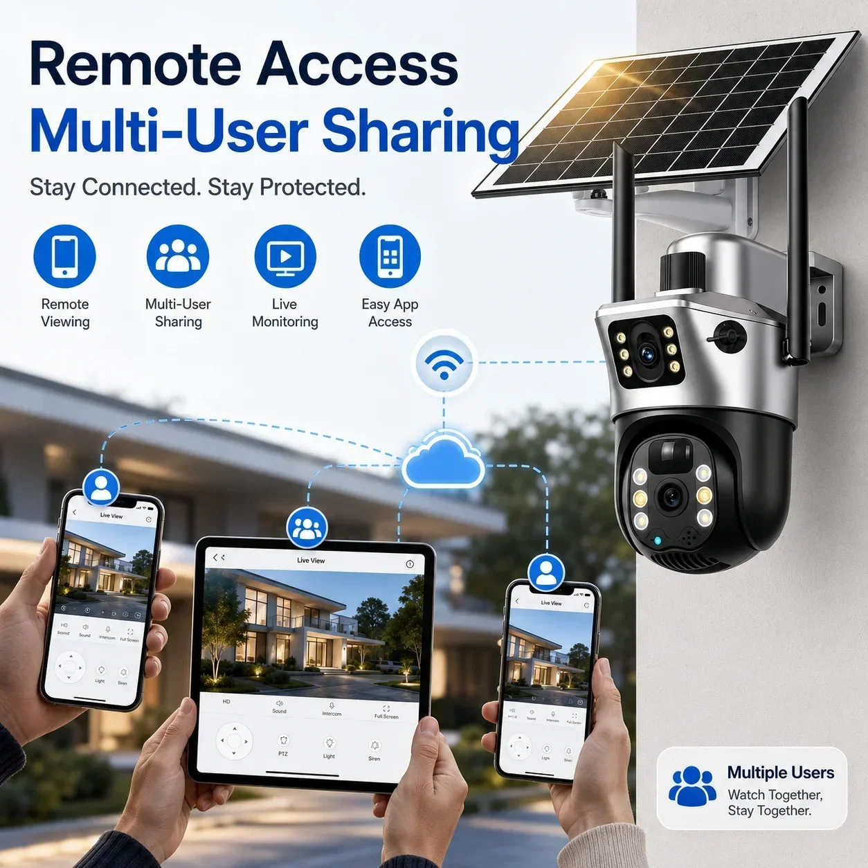 4K Solar Powered PTZ Security Camera Dual Lens Wireless Outdoor CCTV 7200mAh Battery 5GHz WiFi Two Way Talk Home Surveillance
