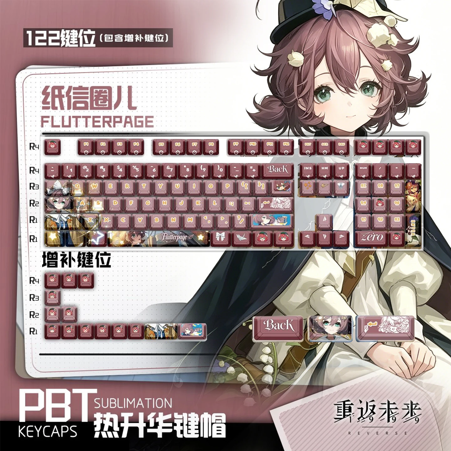 Circle of Letters 122 PBT Keycaps Reverse:1999 Cherry Profile ANSI Layout Mechanical Keycaps for Made68 Mad68 Wooting60