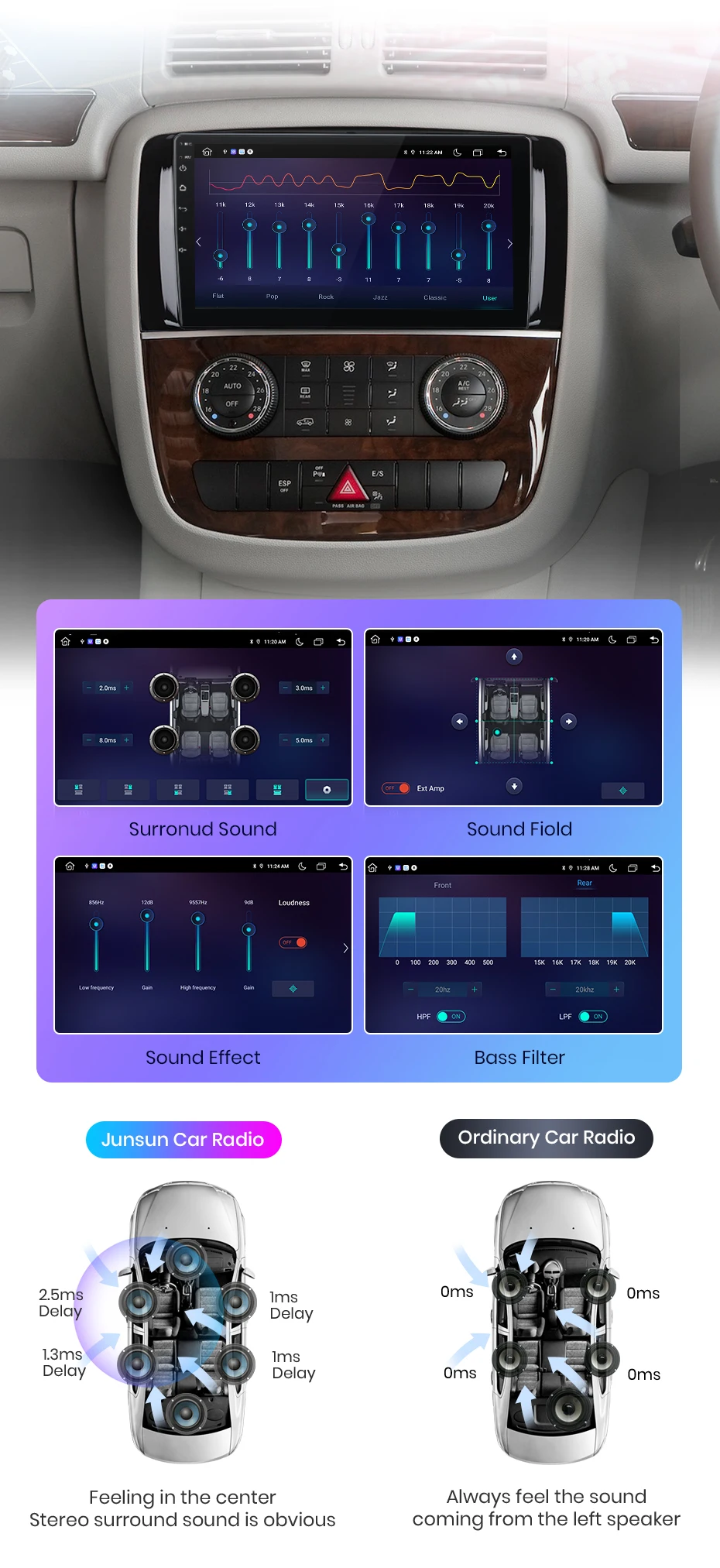 Junsun Carplay Android Auto Autoradio für Mercedes Benz R251 R300 R280 R320 2012-2015 GPS intelligente Systeme Multimedia – Detail 14