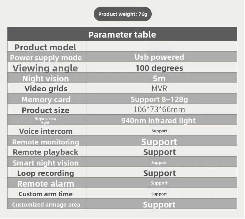 Cute Pet Cat Home Wireless Network Intelligent Security Indoor Remote Night Vision HD Pet surveillance camera