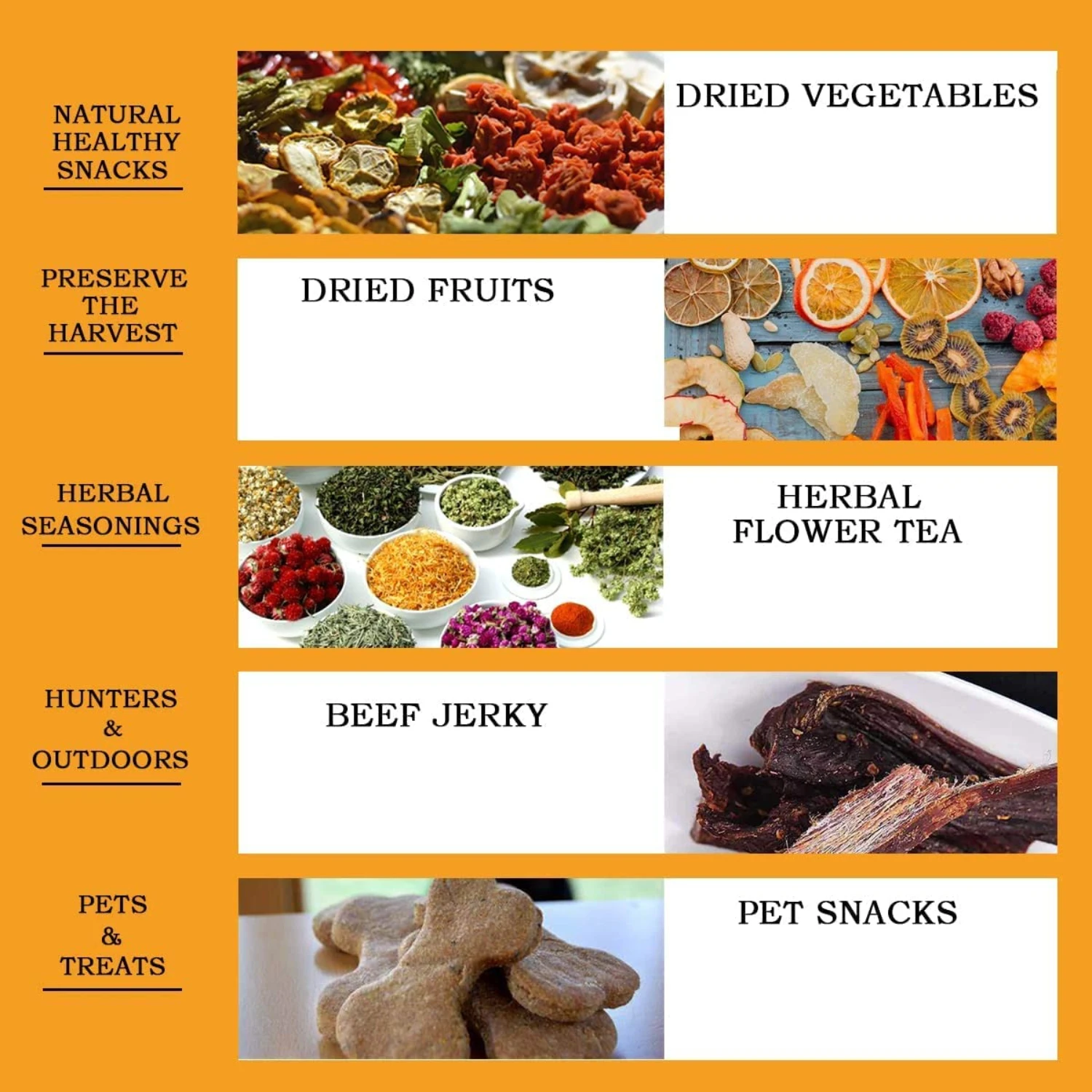 10 Pcs/Sets Silicone Dehydrator Sheets  Food Dehydrator Machine, Premium Non-Stick Silicone , Square29X29cm