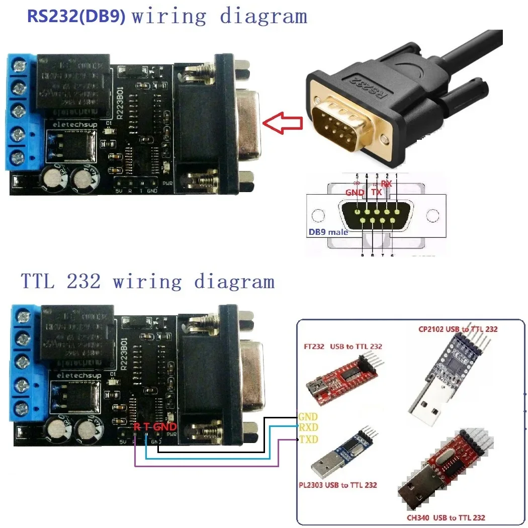 ARM MCU UART 리모컨 스위치 보드 아두이노 모듈용 DC 12V PC COM DB9 RS232 직렬 포트 지연