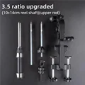 3.5 ratio upgraded