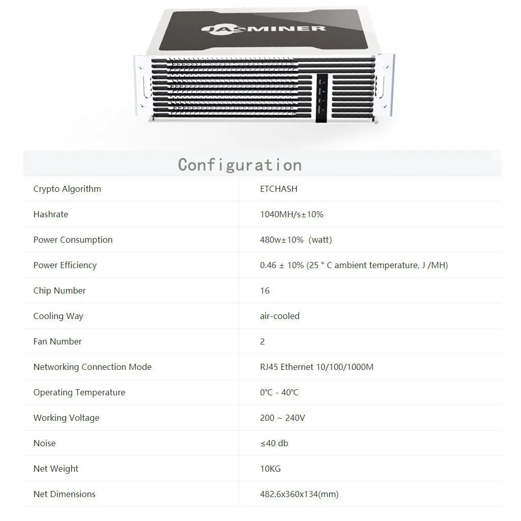 اشتري 2 واحصل على 1 مجانًا الإصدار الجديد Jasminer X4-Q ETC ETHW Miner 1040MH/s 370w مخزون جاهز مع PSU