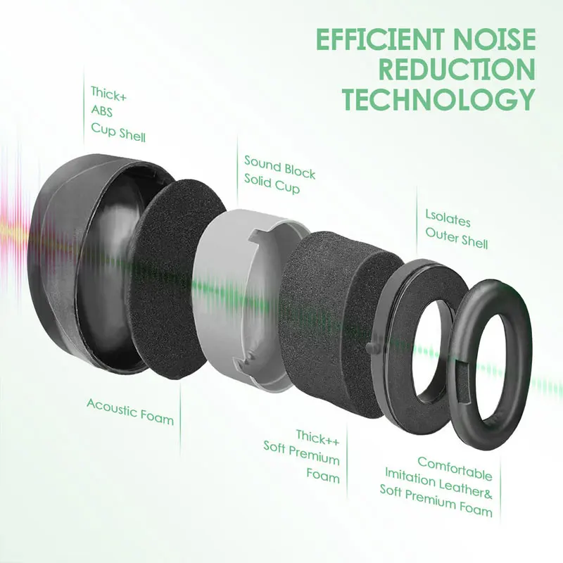 Imagem -05 - Anti-noise Head Earmuffs para Crianças e Adultos Protetor Auricular Dobrável Snr35db Estudo Sono Trabalho Tiro Audição Proteção Segura