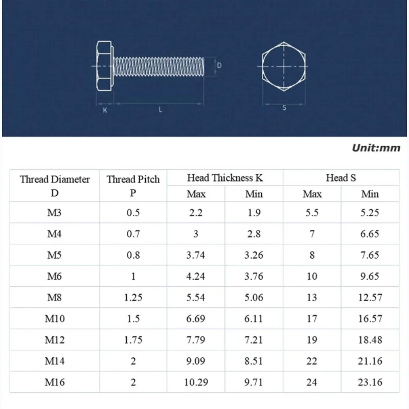 304 Stainless Steel Hexagon Head Bolt Left-Hand Thread M4 M5 M6 M8 M10 M12 M14 M16 Reverse Full Thread External Screws DIN933