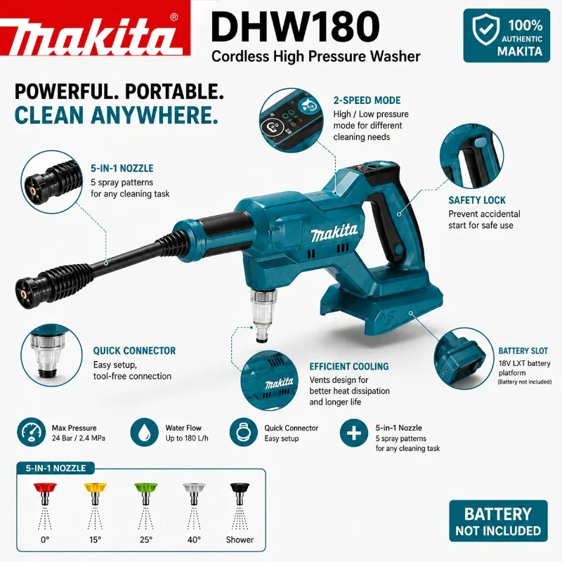 Original Makita DHW180 Kabelloser Tragbarer Hochdruckreiniger 18V Hochdruck-Wasserreiniger Sprühpistole für Autowäsche, Gartenbewässerung, Terrassen-, Boden- und Fensterreinigung, kompatibel mit