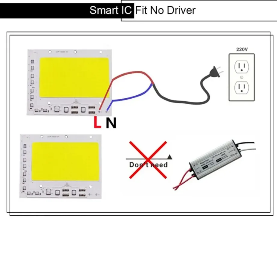 LED COB Chip 50W 100W 150W 200W Smart IC No Need Driver 200-240V Lampa LED do reflektorów DIY Oświetlenie Źródło światła