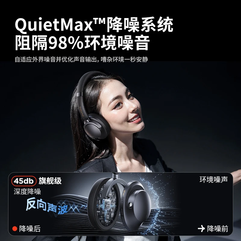 1more sonoflow ldac anc (телефона, наушники, накладные, задержка) купить от 5 951,00 руб. Портативное аудио и видео на 1rub.ru