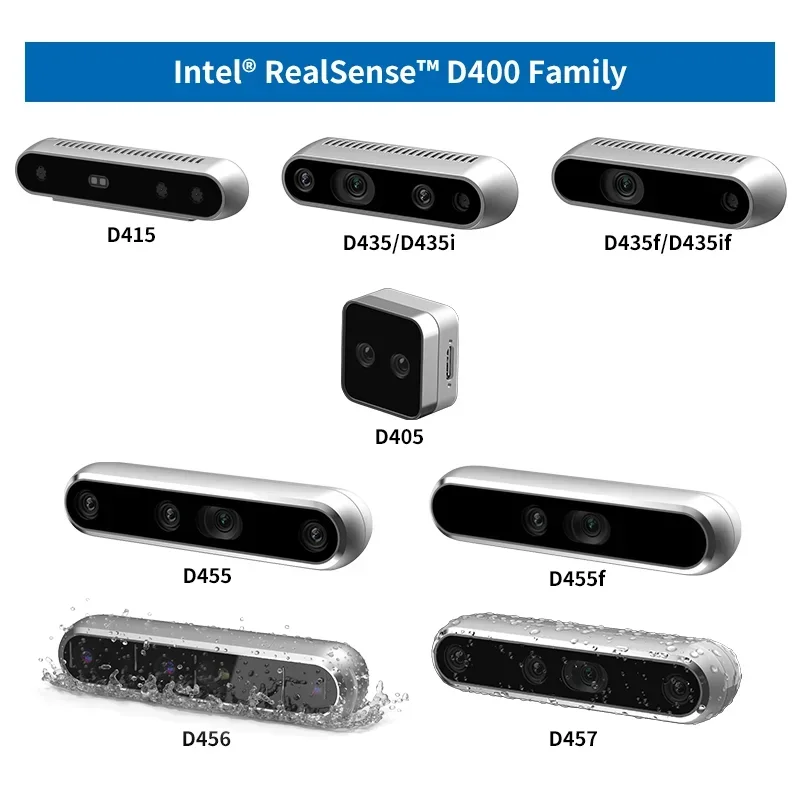Горячая распродажа 2025 года, Realsense pth, 3D Sensing, цифровая поверхность, 3D para Herz Qo ç Dua D405 IR RealSense