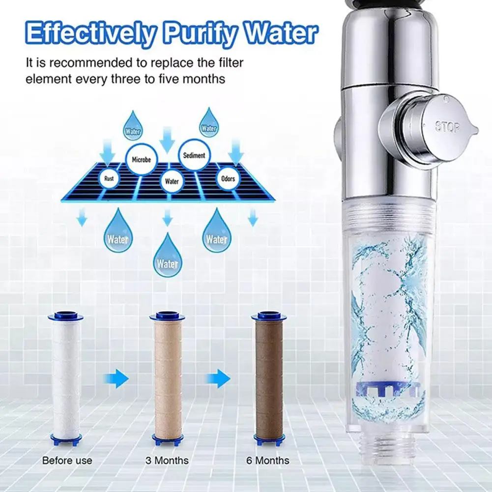 Healthy Skin Shower Filter Water Quality Improvement Comprehensive Package Dirt Absorption Dust Removal Effective Filtration