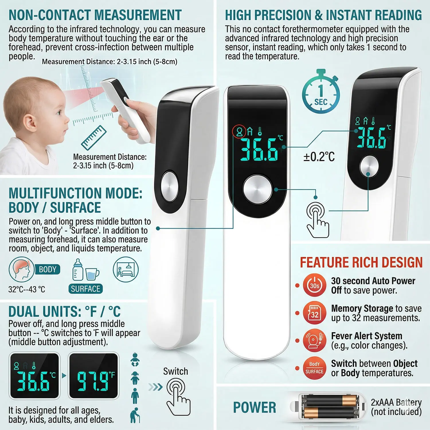 LED Medical Non-contact Digital Infrared Forehead Thermometer Portable Finger Pulse Oximeter Blood Oxygen Saturation Meter
