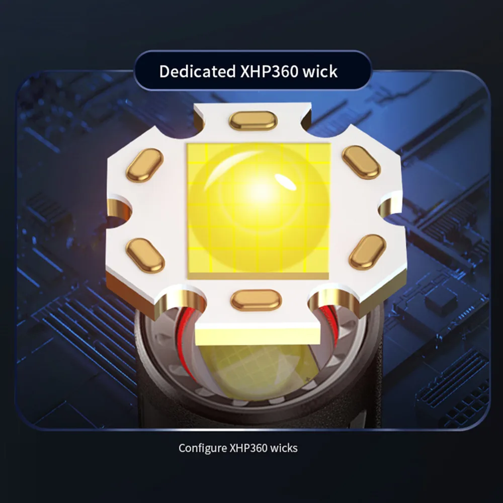 XHP360 عالية الطاقة LED كشافات السوبر مشرق زوومابلي المصباح USB قابلة للشحن ضوء قوي رئيس مصباح للتخييم الصيد