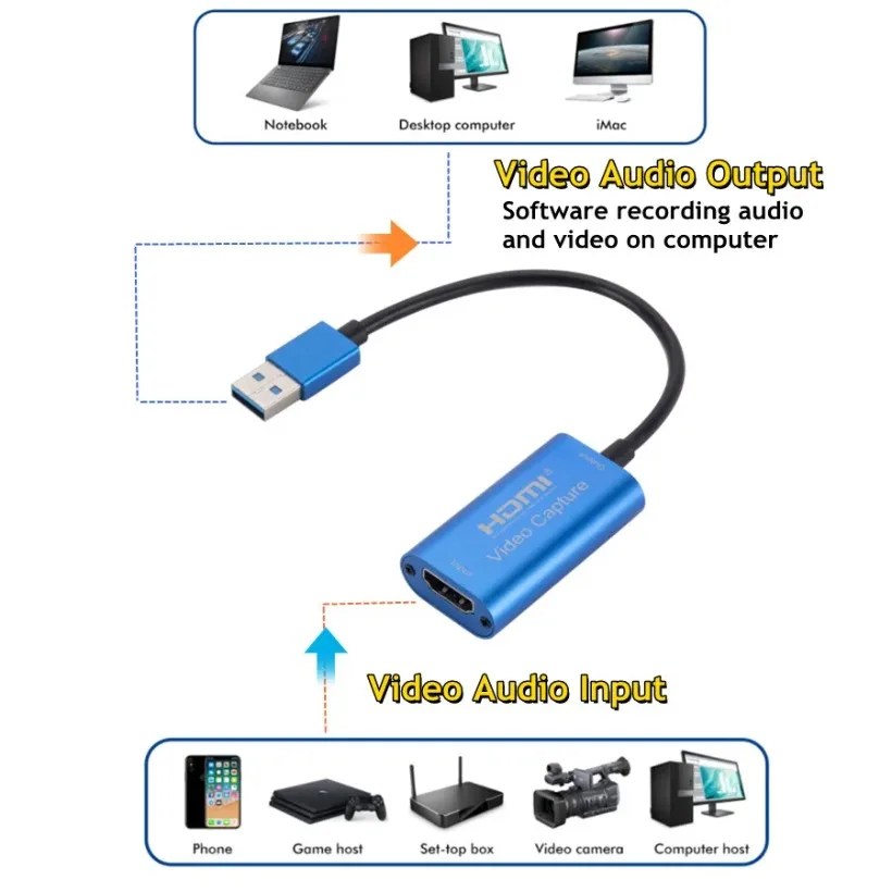 Type-C USB 3.0 Micro USB Video Capture Card HDMI-compatible to USB 1080P HD Game Record for Switch Live Streaming Broadcast Came