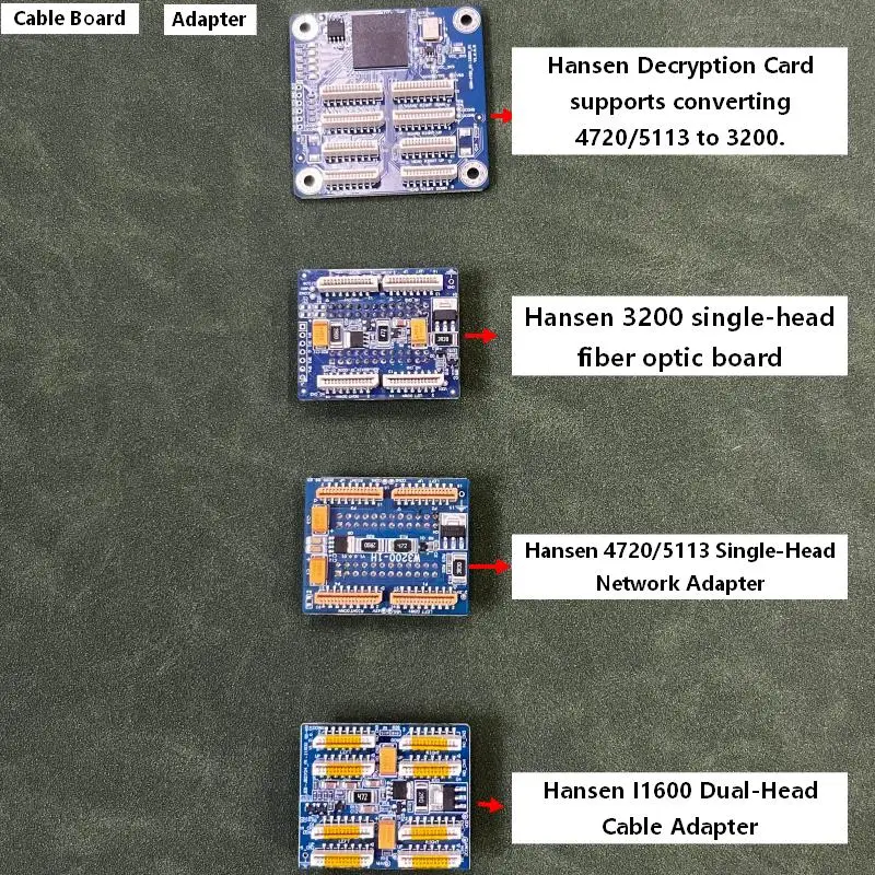 Hansen Kit Decoder Card 4720 5113 to 3200 3200 Single Head Fiber Board 4720 5113 Single Head Network Adapter I1600 Dual Head Cab