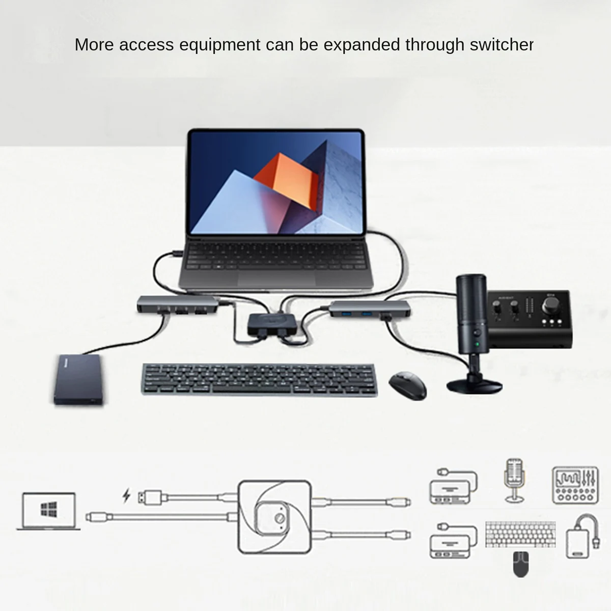 CH◆☆§USB-C Bi-Direction Switch Data Video Switcher~HOT SALE