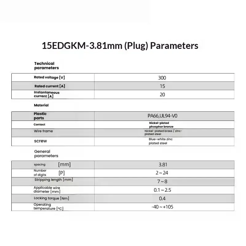 3.81mm Pitch Pluggable Terminal Wall Through Panel Mount Connector 2P-24P Male Female Socket For DIY Electronic Projects