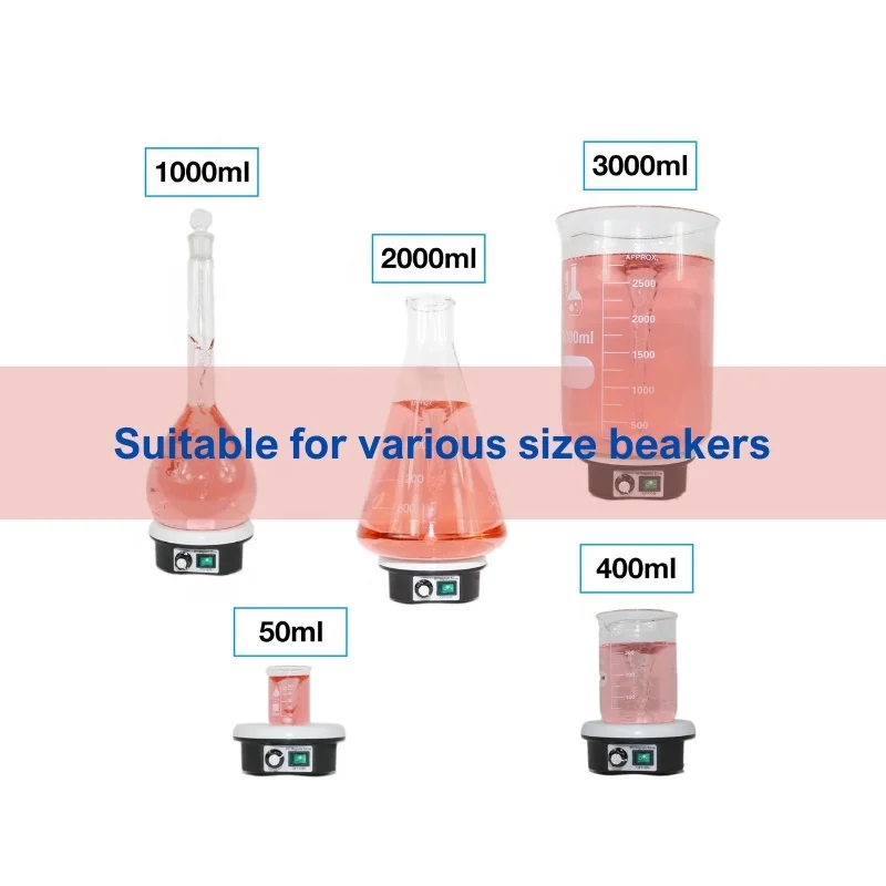 Simple Magnetic Stirrer With Electrode Holder Adjustable Mix Speed Used for Desktop Water Quality Instruments Like pH Meter