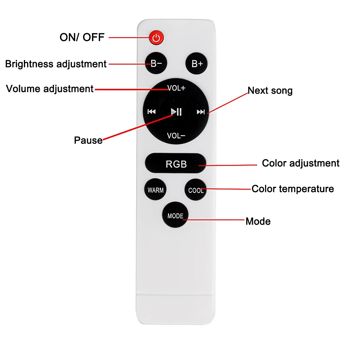 LED 스마트 램프 천장 RGB LED 조명, 밝기 조절 앱 제어 블루투스 스피커, 홈 침실 거실 주변 조명 2024