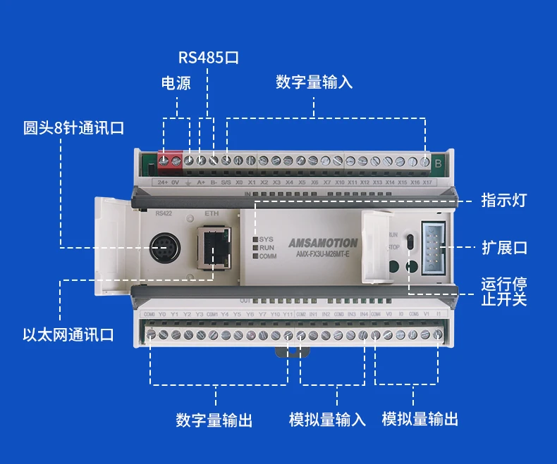 ตัวควบคุมการเขียนโปรแกรม FX3U-M26/48MT/R PLC ที่เข้ากันได้กับพอร์ตเครือข่ายโมดูลควบคุมอุตสาหกรรมในประเทศ