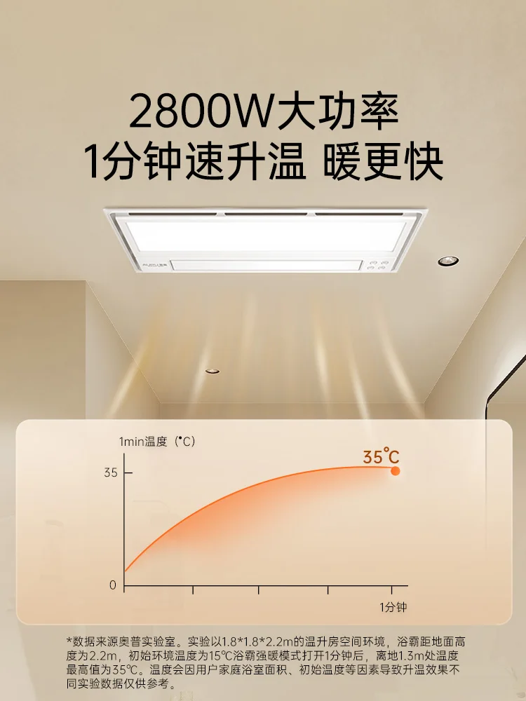 Yuba lamp integrated ceiling, bathroom lighting, exhaust fan integrated meter home air heater S10MS368