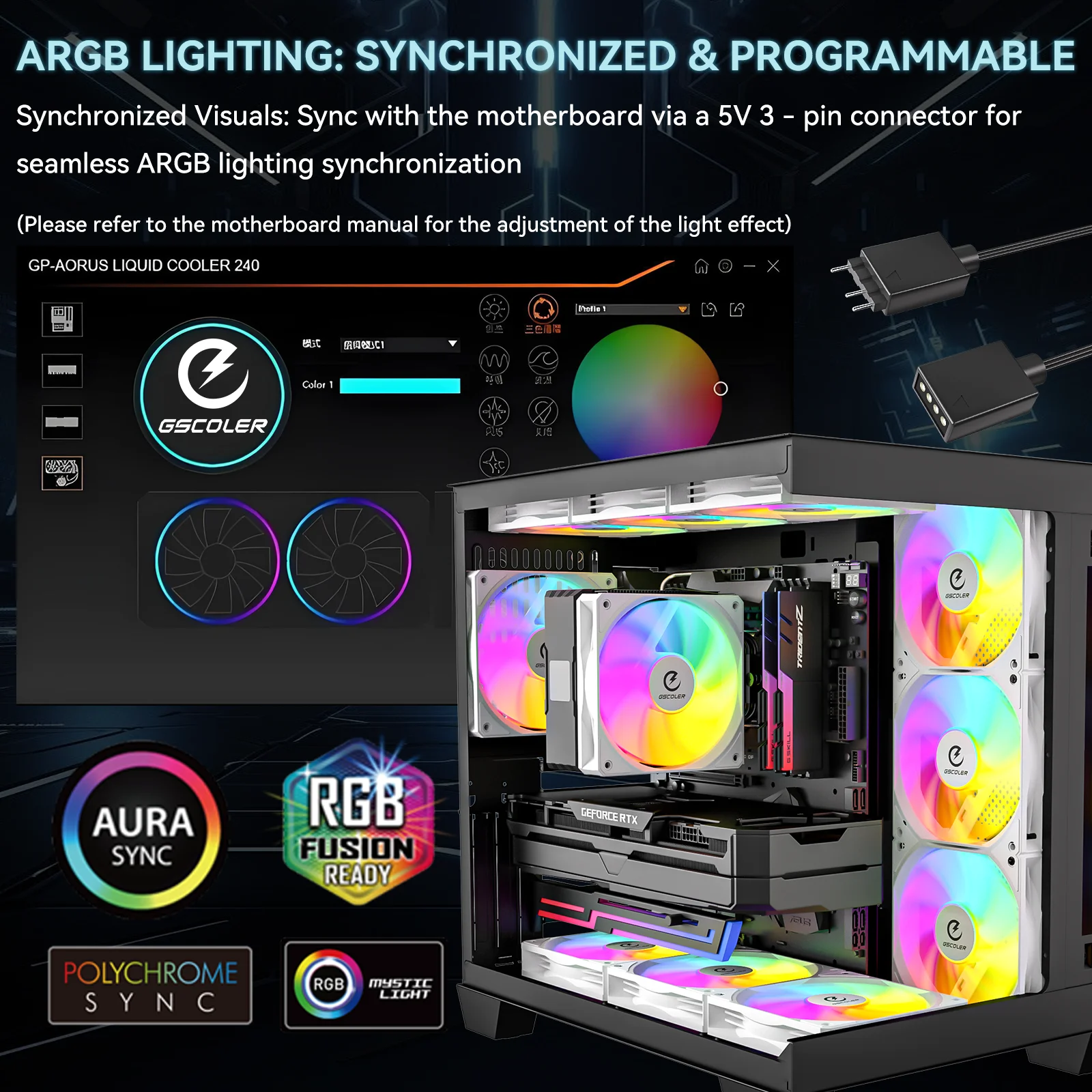 GSCOLER FA120 3w1 Wentylator O – Argb Case Fan recenzja i cena