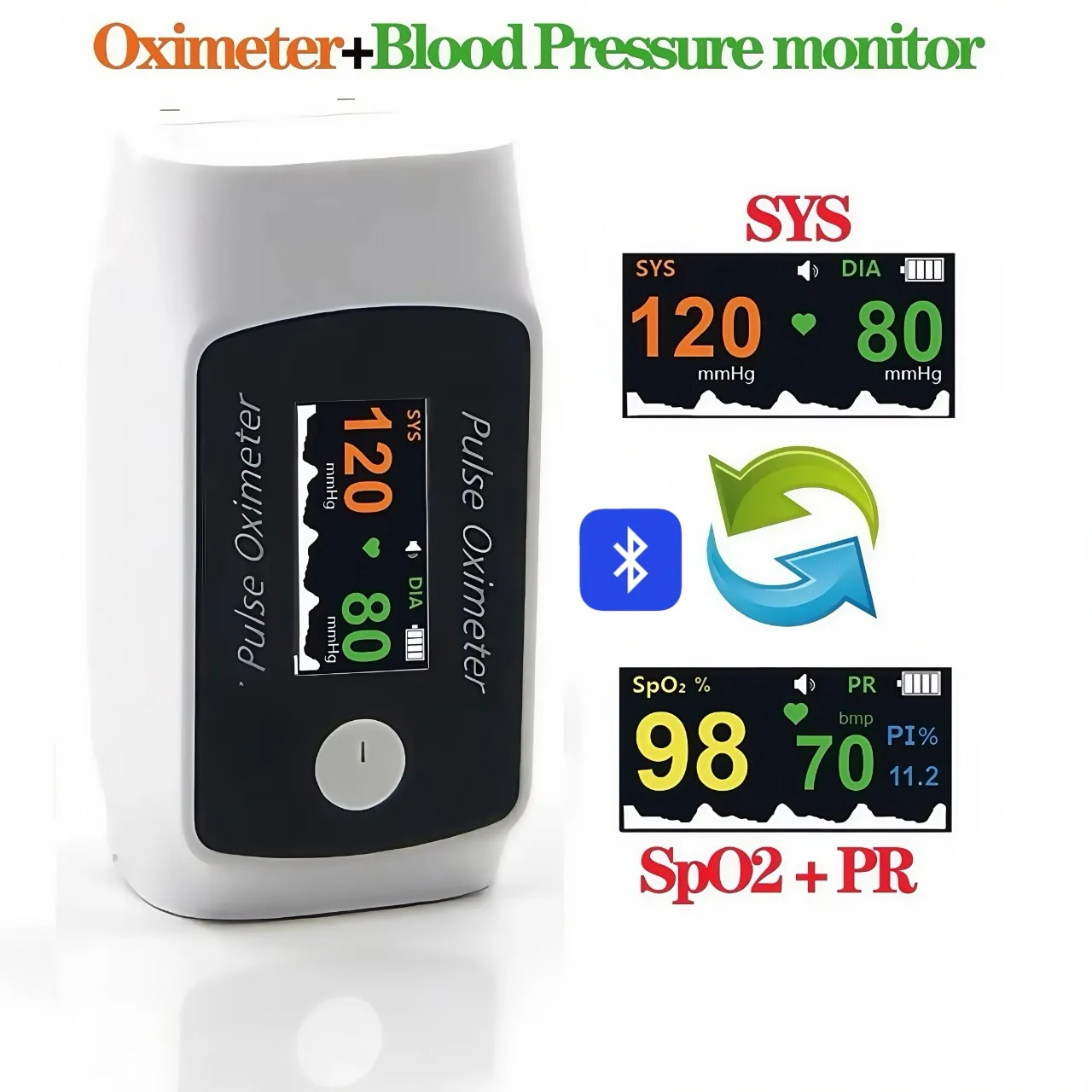 

Bluetooth fingertip pulse oximeter with blood pressure monitoring function, heart rate and blood oxygen saturation monitor