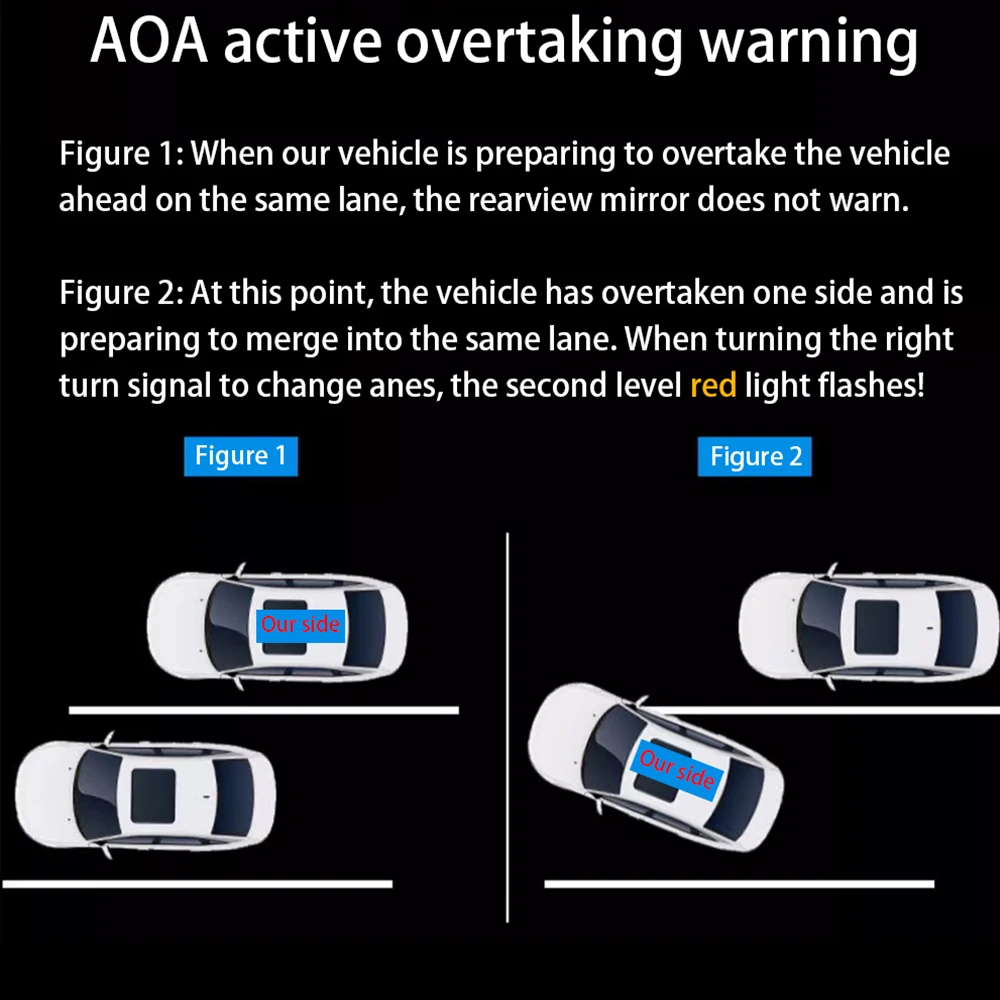 ZJCGO-Carro Blind Spot Sistema De Detecção, Condução Aviso Radar Alerta Espelho, BSD BSA BSM, Land Rover Discovery Sport L550