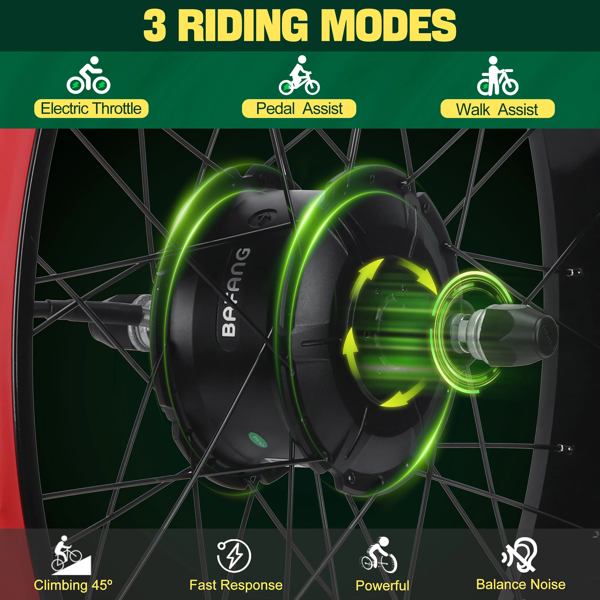 مجموعة تحويل الدراجة الإلكترونية ذات الإطارات السميكة بقدرة 750 وات من بافانغ، مجموعة محرك المحور الخلفي G062 للدراجات الكهربائية، خيار 20 بوصة 26 بوصة، طاقة ذروة 1300 وات