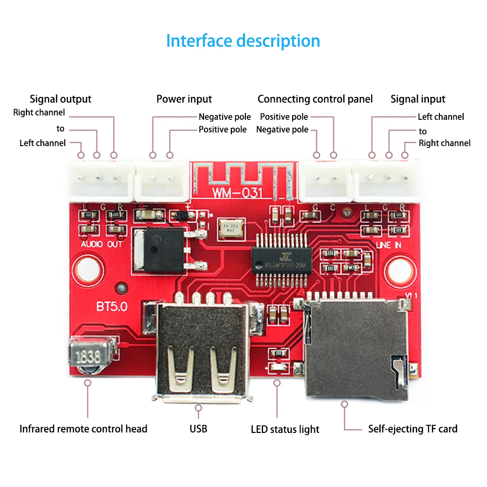 USB Bluetooth 5.0 Digital Decoding Board U-disk TF Card Aux Signal Input Support MP3 WMA WAV FLAC APE Remote Control DAC Decoder