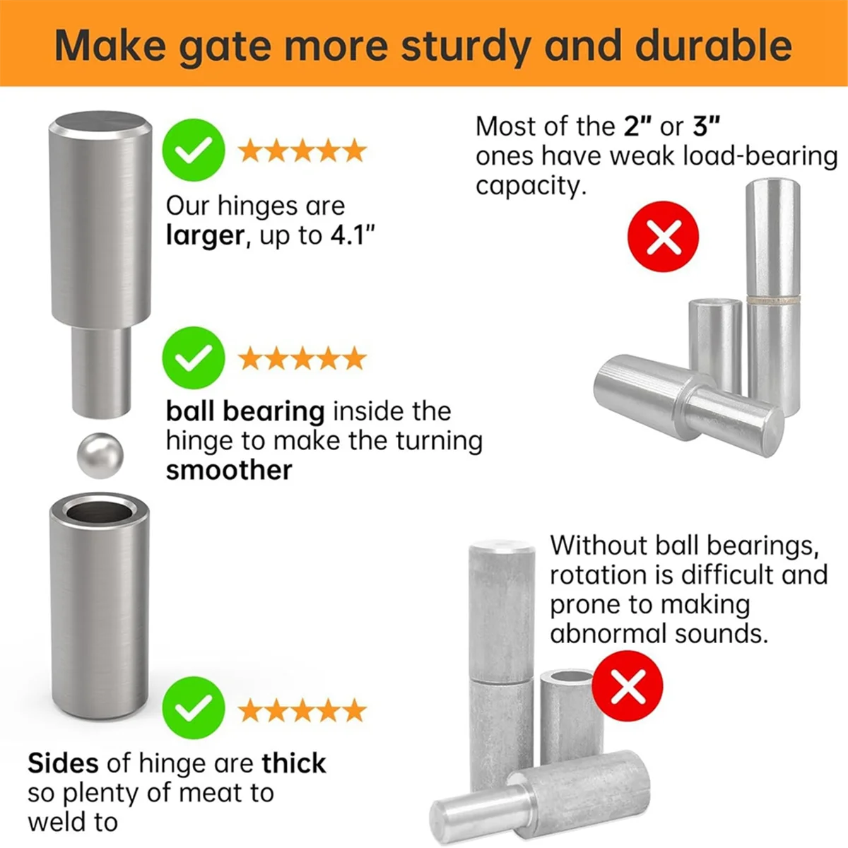 Weldable Barrel Hinges 4Inch,4⅛ X 1 Inch Heavy Duty Gate Hinges,Weld on Hinges for Iron Door,Metal Gates,Ball Bearing