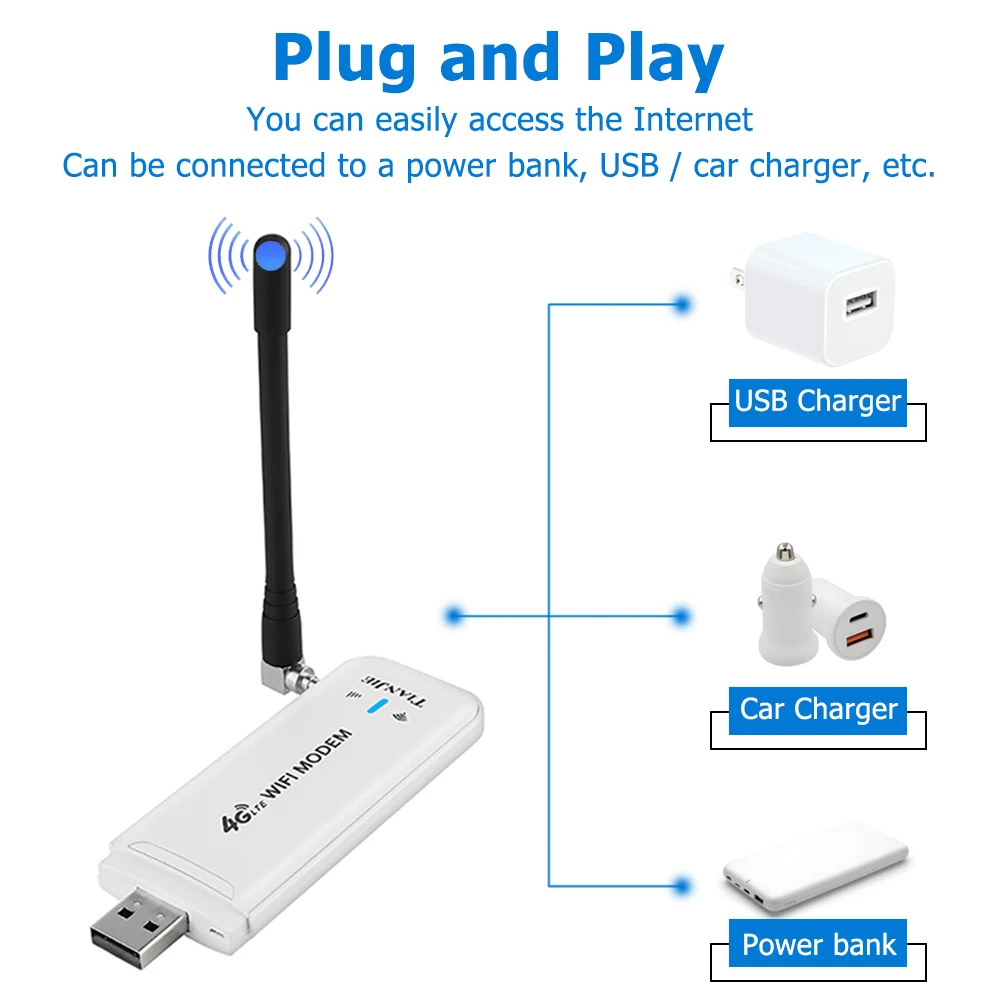 TIANJIE 4G مودم USB مع نقطة اتصال واي فاي فتحة بطاقة SIM موزع إنترنت واي فاي هوائي قابل للفصل ، 150Mbps عالية السرعة الإنترنت USB واي فاي دونغل