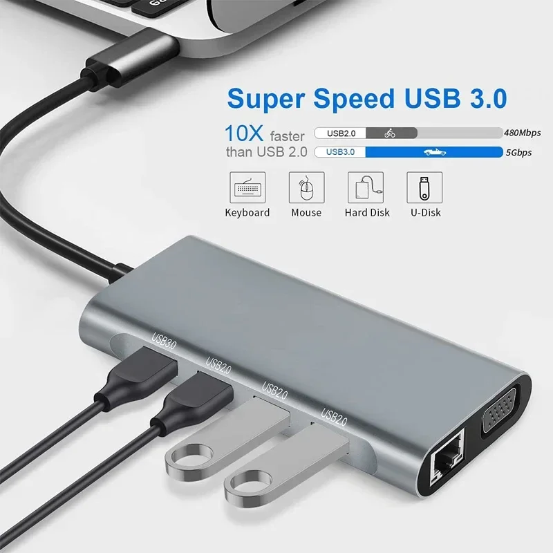 Imagem -05 - Adaptador de Energia Multiport para Macbook Laptop 11 em Hub Usb 3.0 Usb 3.0 4k Compatível com Hdmi Rj45 sd Leitor de Cartão tf pd Carregamento Rápido