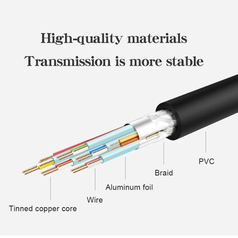 0.6m/1m USB 2.0 kabel przedłużenie kabla do projektora wyświetlacz drukarki przedłużacz z adapterem USB linii transmisyjnej USB wysokiej dane