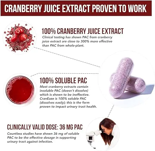 Cranberry juice extract with D-mannose -100% soluble PAC - supports urinary health - the most effective cranberry pill for women