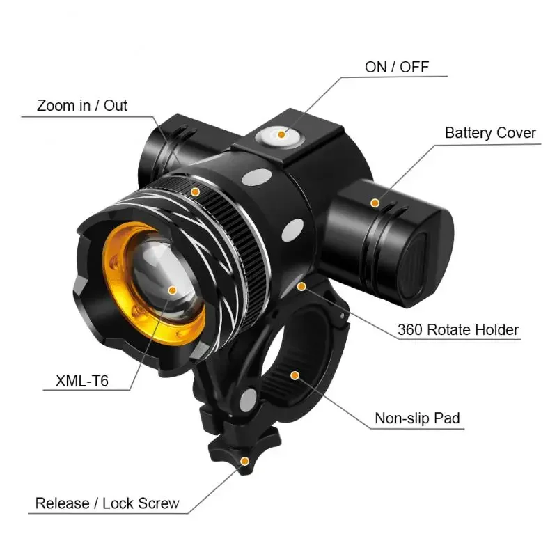 NEW T6 LED Bicycle Front Light With Taillight USB Rechargeable Lantern Zoom Bike Headlight Cycling Flashlight Bike Accessories image 4