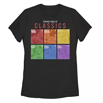 

Disney Periodic Table Classics T Shirt Black Cotton Short Sleeve Tops Mickey Donald Pluto Goofy Daisy Chip Dale Print for Men