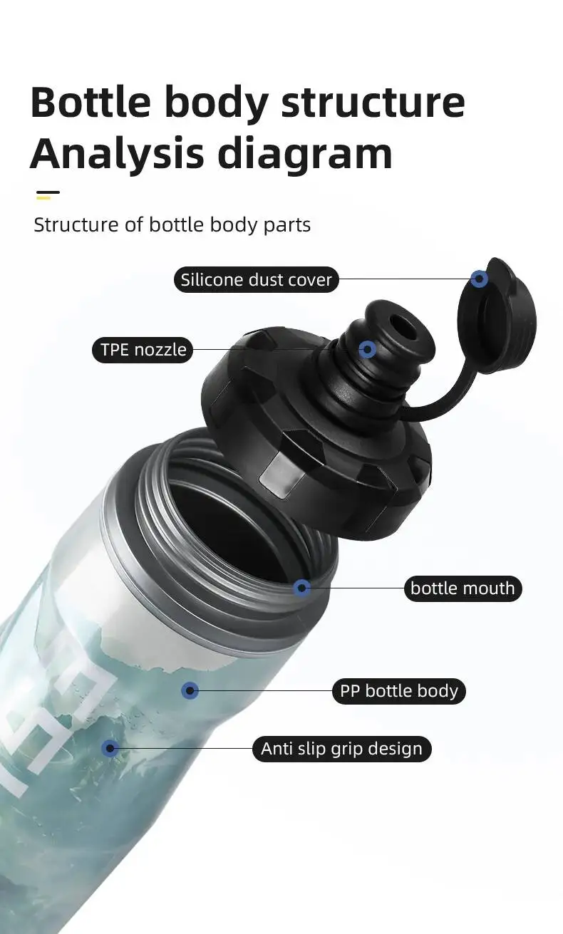 ESLNF Isolierte und eisgeschützte Outdoor-Wärmeflaschen 610 ml PP5 Fahrrad-Sportbecher Fahrrad-Trinkflasche – IceProtected – Detail 9