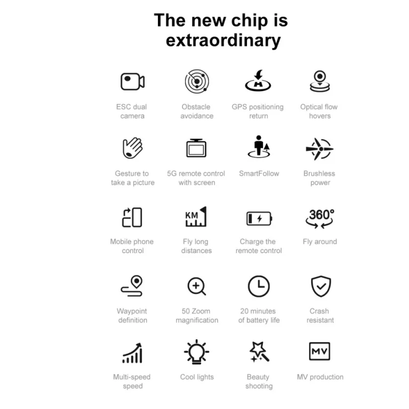 โดรนบังคับวิทยุ GPS แบบไร้แปรงถ่าน รุ่นใหม่ พร้อมกล้องคู่ความละเอียด 8K HD พร้อมระบบหลบหลีกสิ่งกีดขวาง สำหรับถ่ายภาพทางอากาศ ระยะบังคับ 2000 เมตร