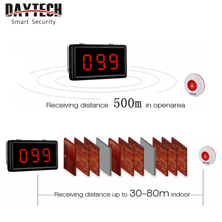 P3-01A-10 500 متر مطعم مستشفى ممرضة الطوارئ اللاسلكية ضيف طابور الاتصال نظام الترحيل مع 10 قطعة أزرار #5