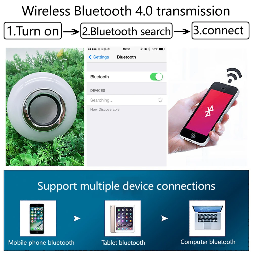 E27 لمبة مصباح ذكي بلوتوث مصباح LEDBluetooth المتكلم الموسيقى لمبة مصباح الذكية عكس الضوء App 12 واط الموسيقى RGB ديكور المنزل الذكي