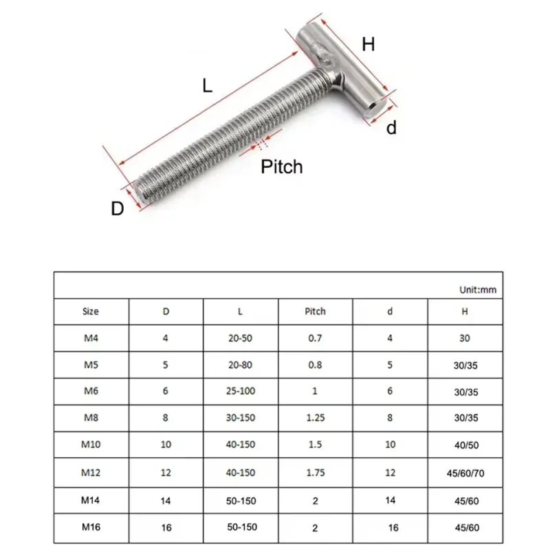 M4 M5 M6 M8  304 Stainless Steel T-welding Screw T-shaped Screw T Shape  Cylindrical Welding Bolt
