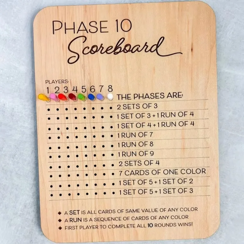 

Phase 10 Score Board - Phase Ten Scorecard And Round Tracker Phase 10 Dice Cards Game Score Sheets Classic Board Card Games