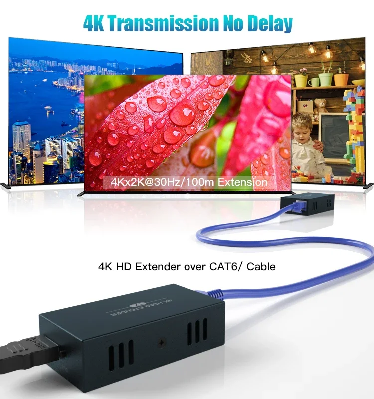 4K HDMI Extender 50m 1080P 60HZ HD Video Support EDID Local Loop Out   Application Cat5e/6 RJ45 For CCTV PC Satellite TV