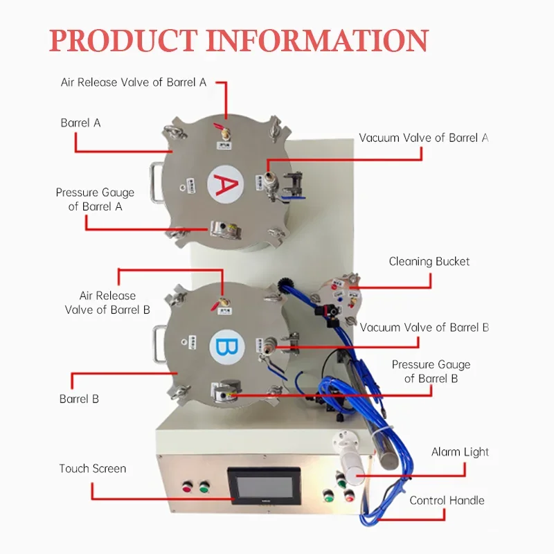 Semi-Automatic Handheld Two-component Glue Filling Machine with PLC Core Engine Bearing Motor 1 Year Warranty-BZY Brand