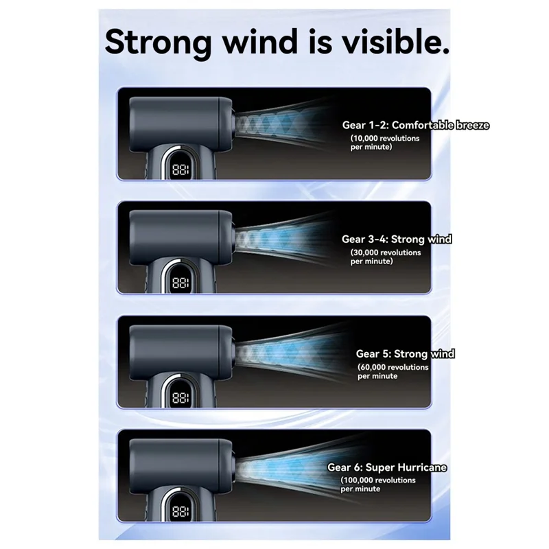 ABJN-High-Speed Electric Turbo Jet Fan 100, 000 Rpm 6000Mah Rechargeable Type-C Travel Duster Convenient Portable Design